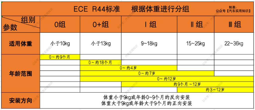 size怎么讀的(size怎么讀)