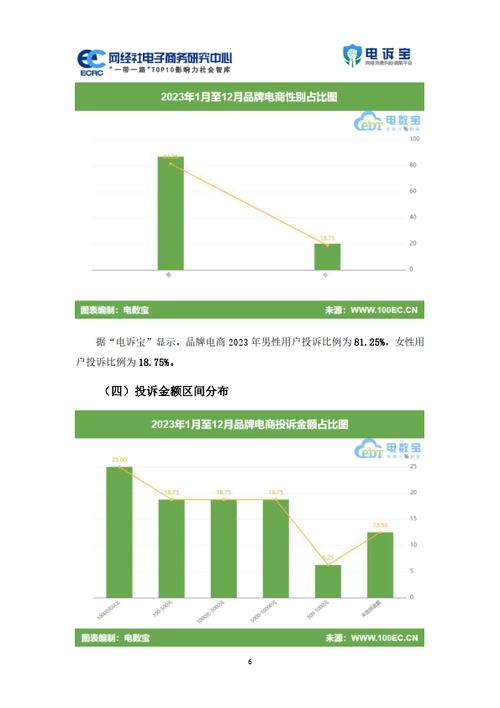 百度指數(shù)在線查詢(電商大數(shù)據(jù)查詢平臺)