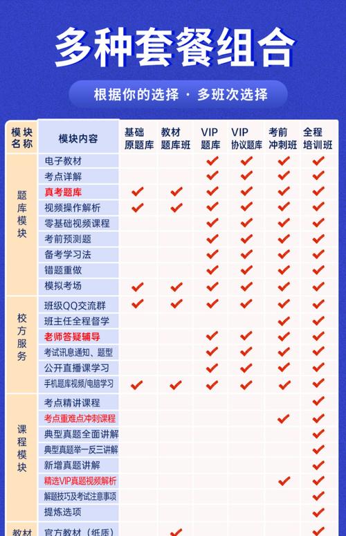 未來教育計算機二級(未來教育office二級題庫)