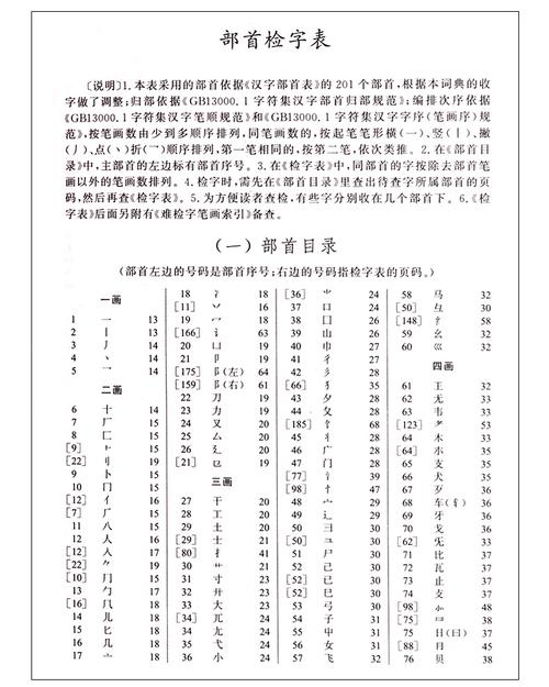 新華字典在線查字(按部首查字典)